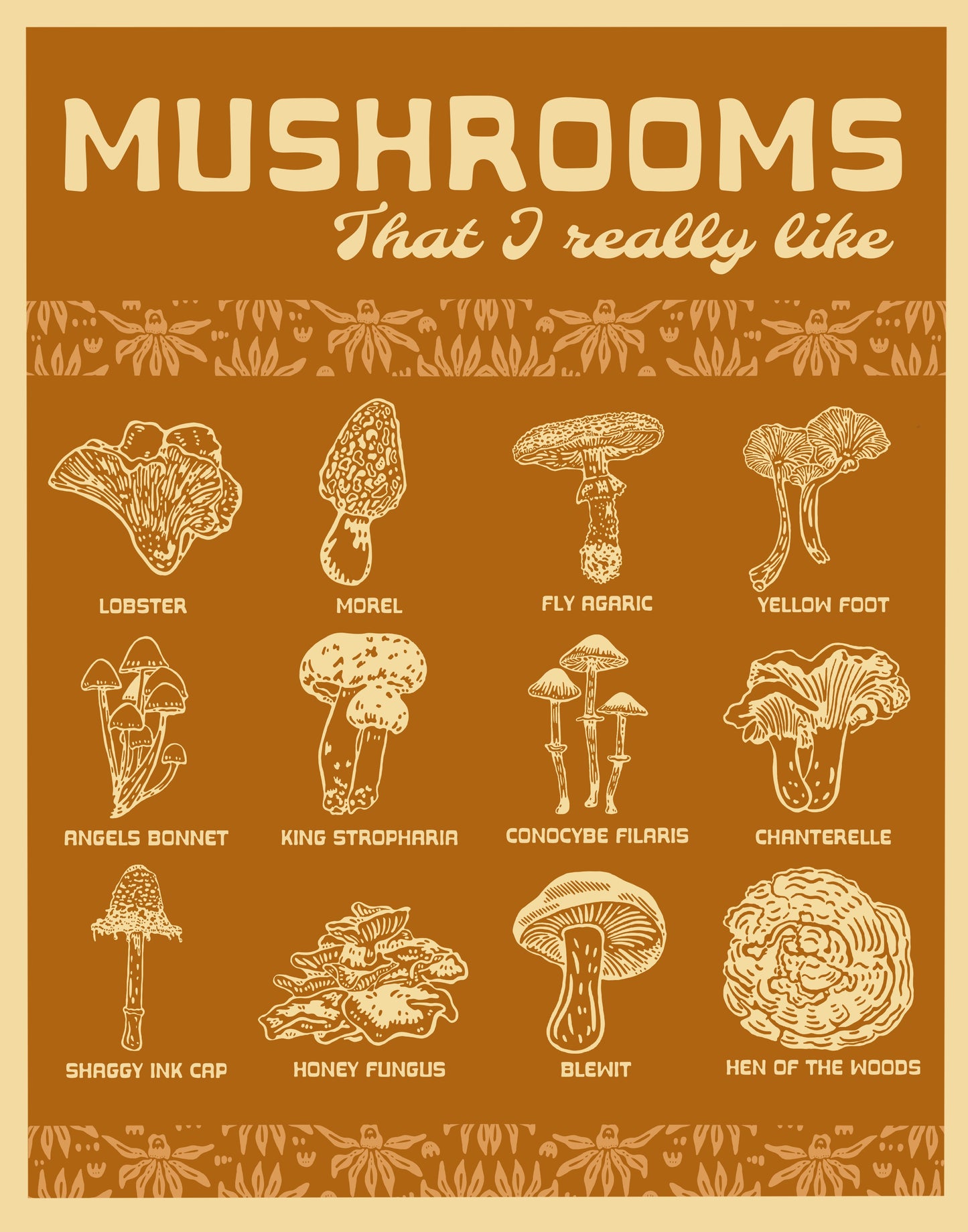Mushroom Chart