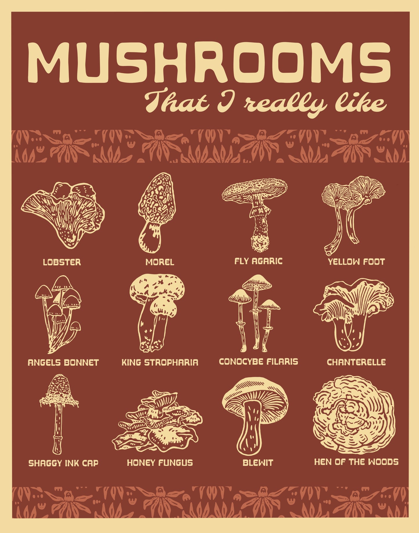 Mushroom Chart