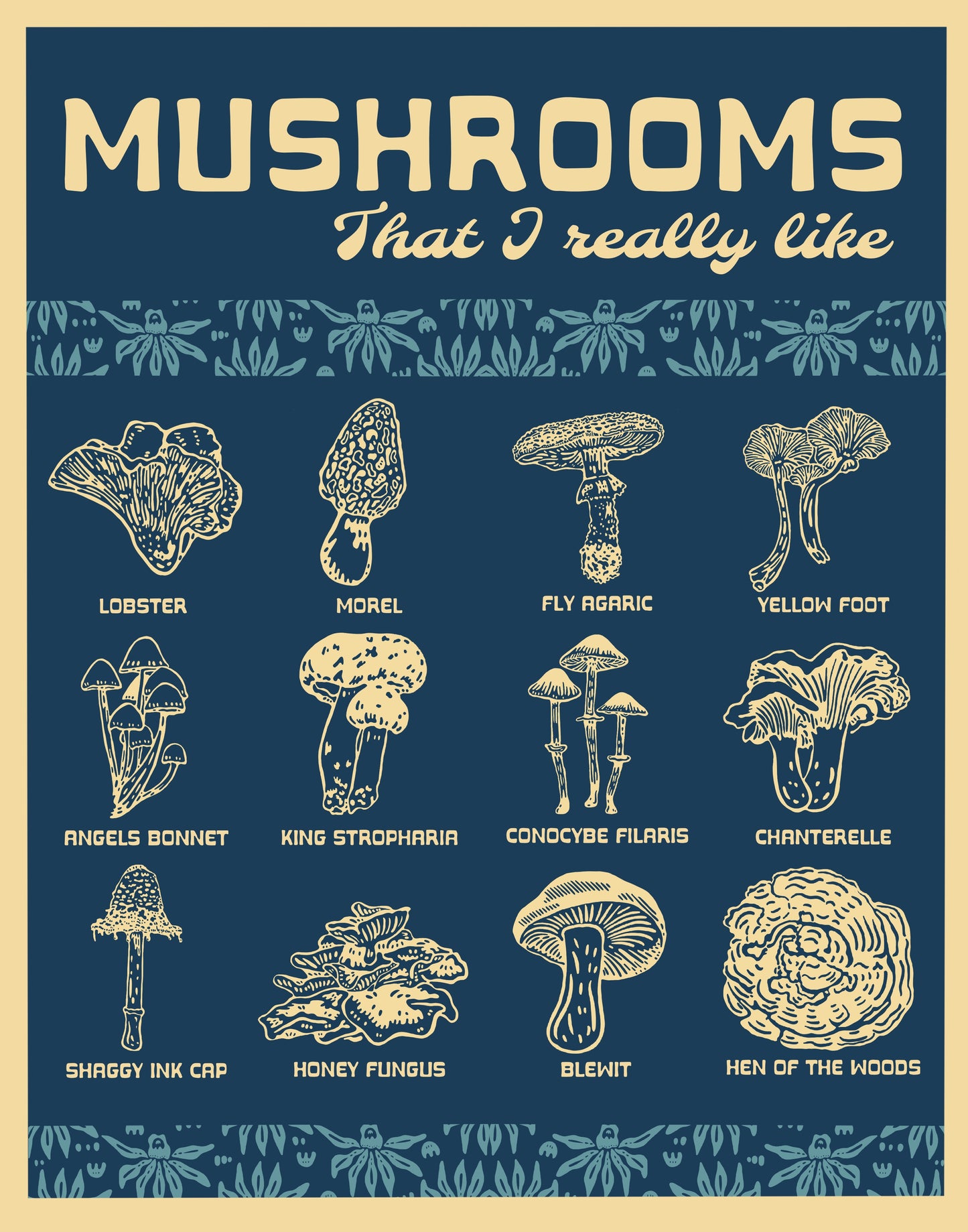 Mushroom Chart