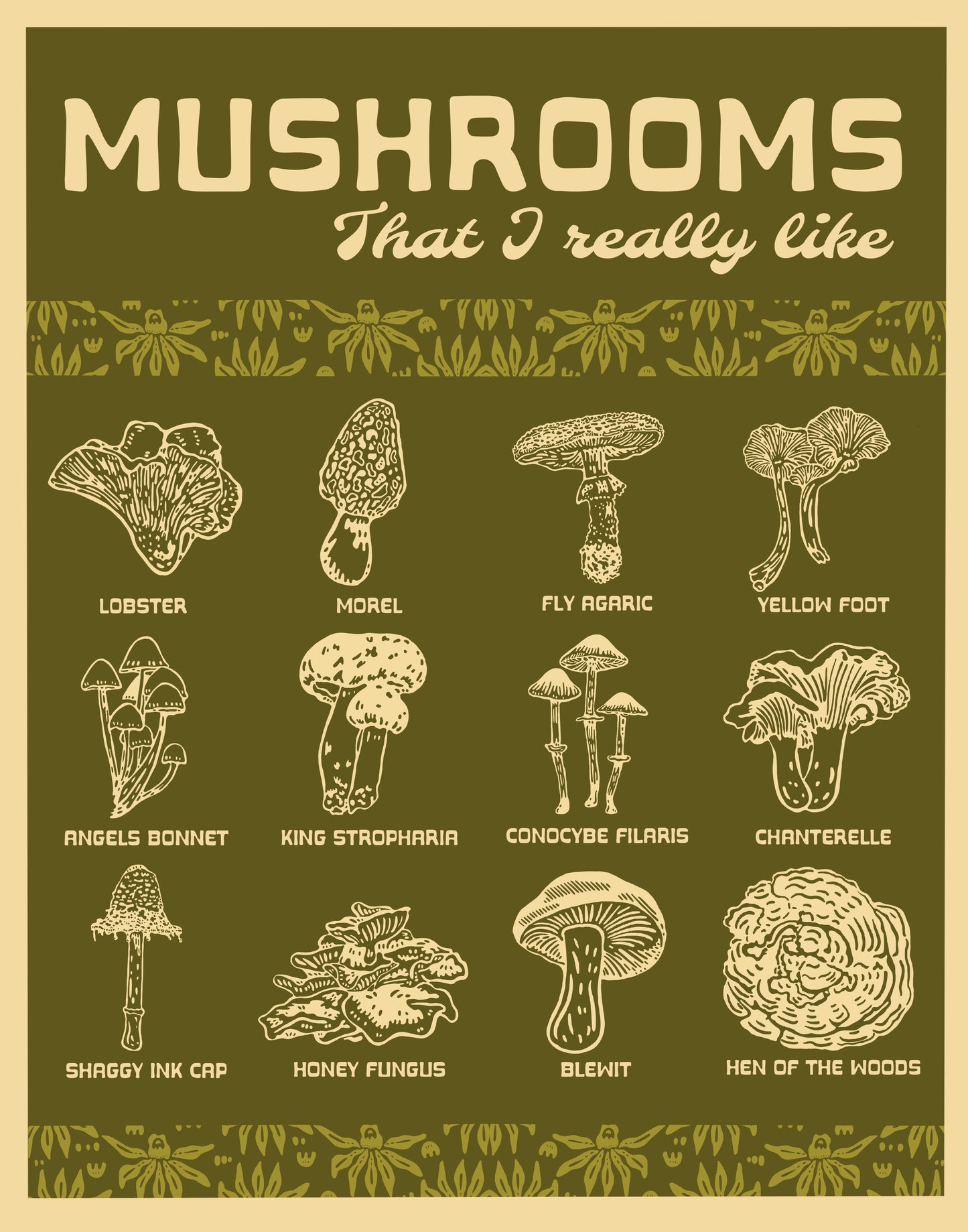 Mushroom Chart